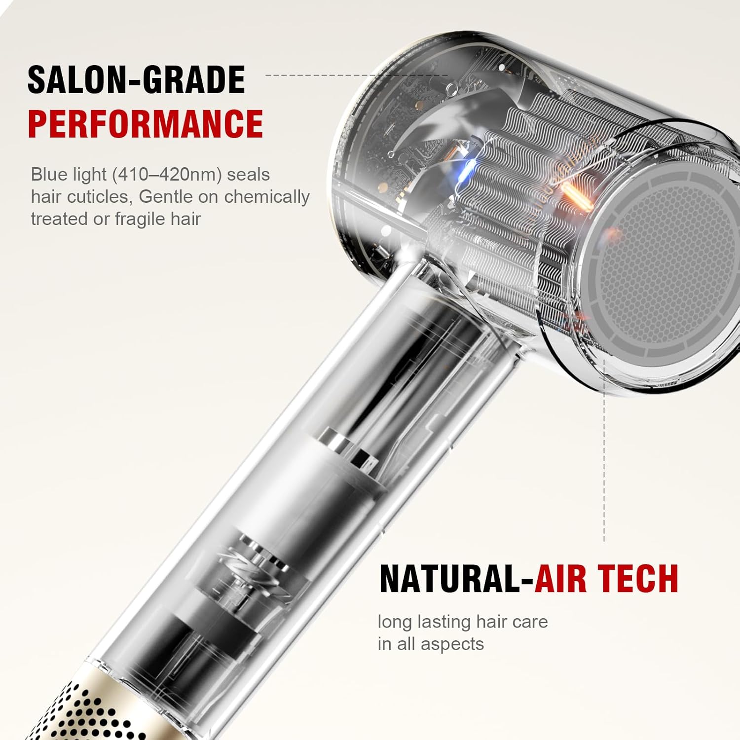 Detalle 2 de Hair Dryer Fast Dry 1800W Professional Ionic