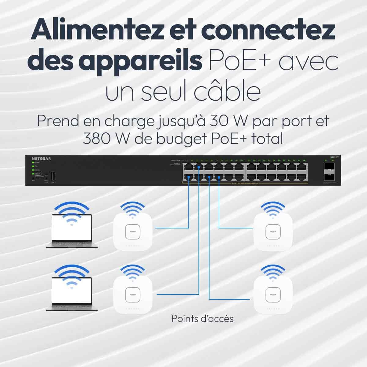 Thumbnail 2 de NETGEAR S350 GS348TPv2 Switch PoE+ 52 ports