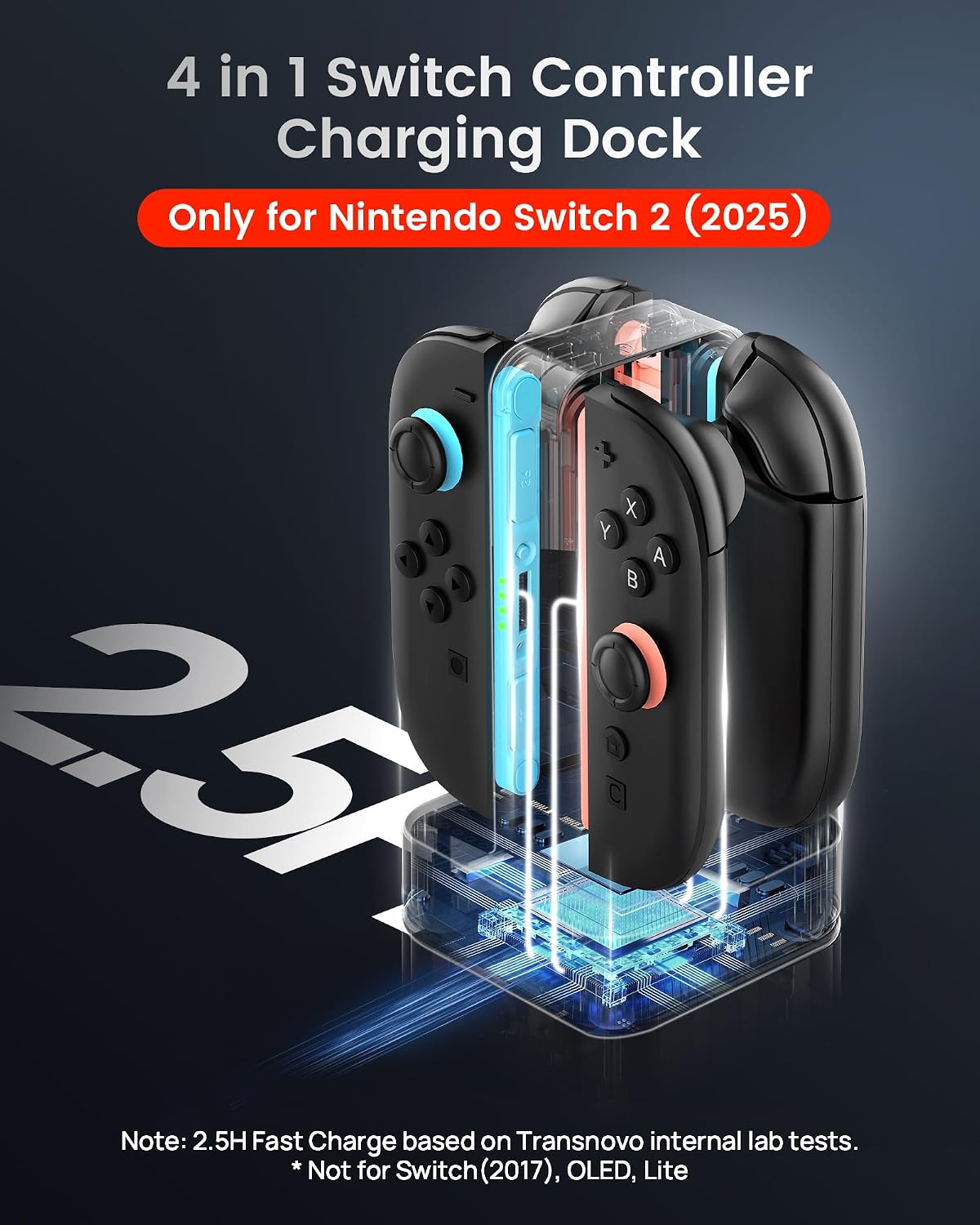 Detalle 2 de TRANSNOVO Charging Dock 4-Slot Switch 2