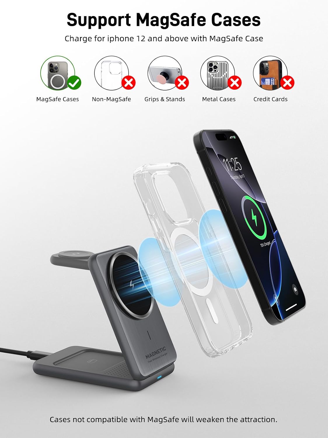 Thumbnail 2 de Kabellose 3‑in‑1 MagSafe Ladegerät von ZenGoose – Ladeabenteuer für iPhone, AirPods & Apple Watch