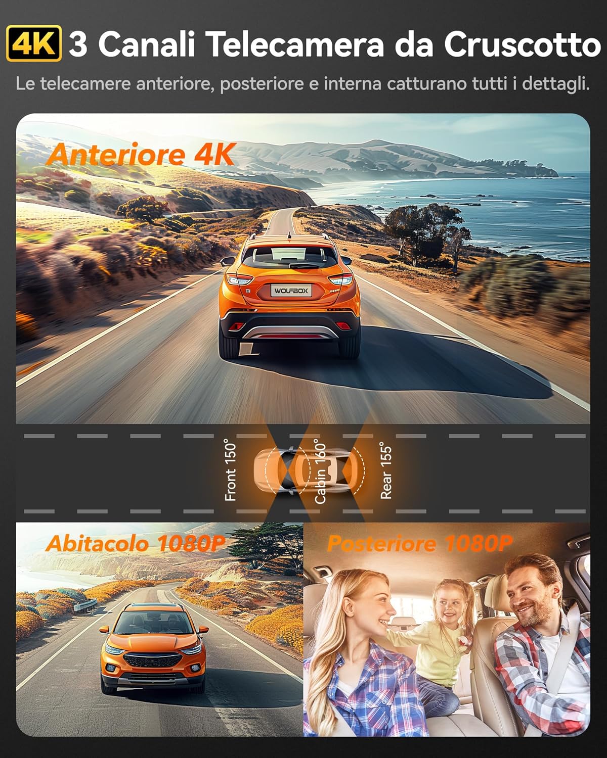 Thumbnail 1 de WOLFBOX i17 Dash cam 4K 3 canali con GPS e 64GB