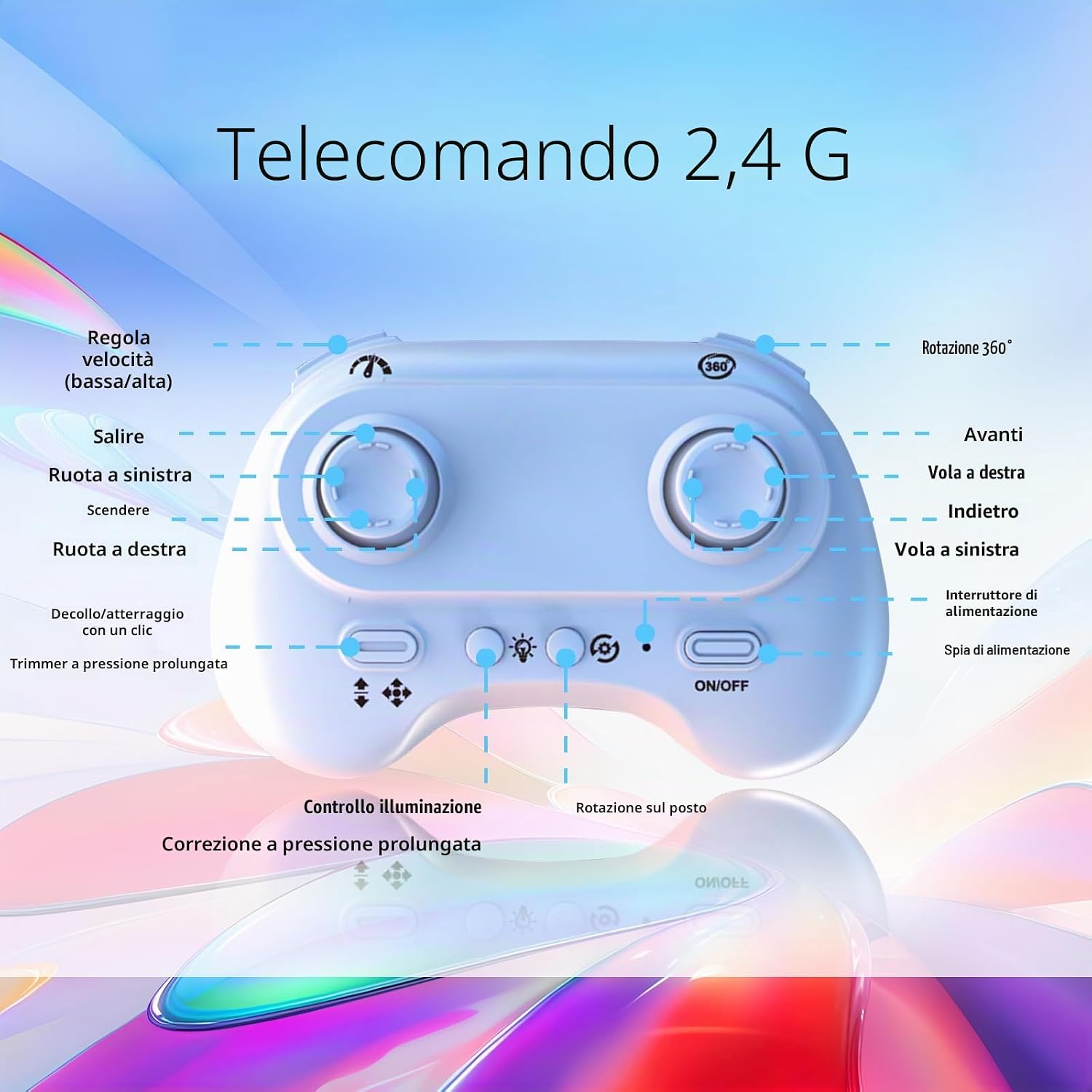 Detalle de Drone per Bambini: Mini Drone con 3 Batterie, Protezioni Elica e Luci LED