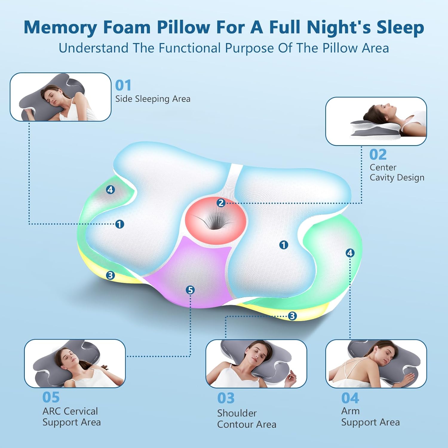 Thumbnail 1 de JINXIA Memory Foam Pillow for All Sleepers – Orthopedic cooling pillow in grey for neck & shoulder relief