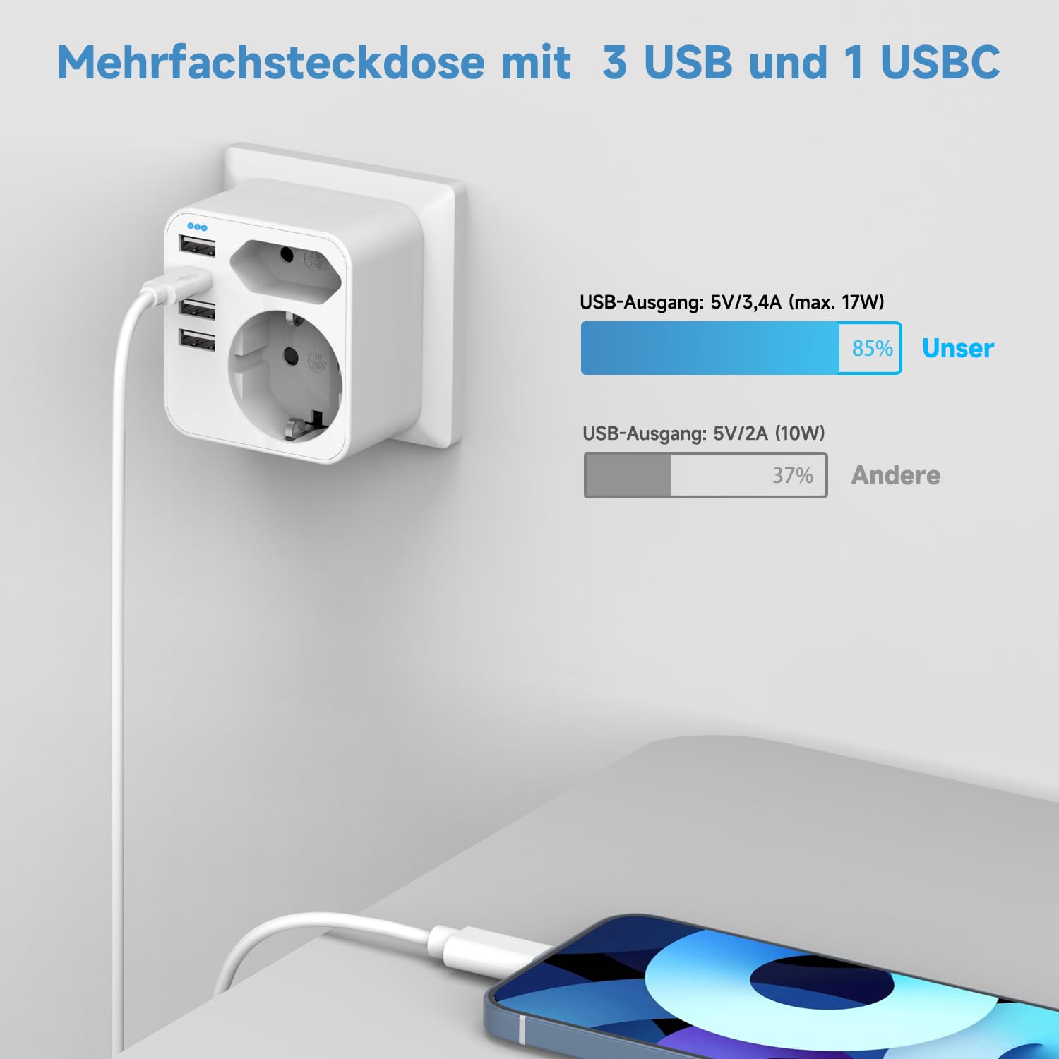 Detalle 2 de Mehrfachsteckdose 4 USB‑Ports mit USB‑C 🔌