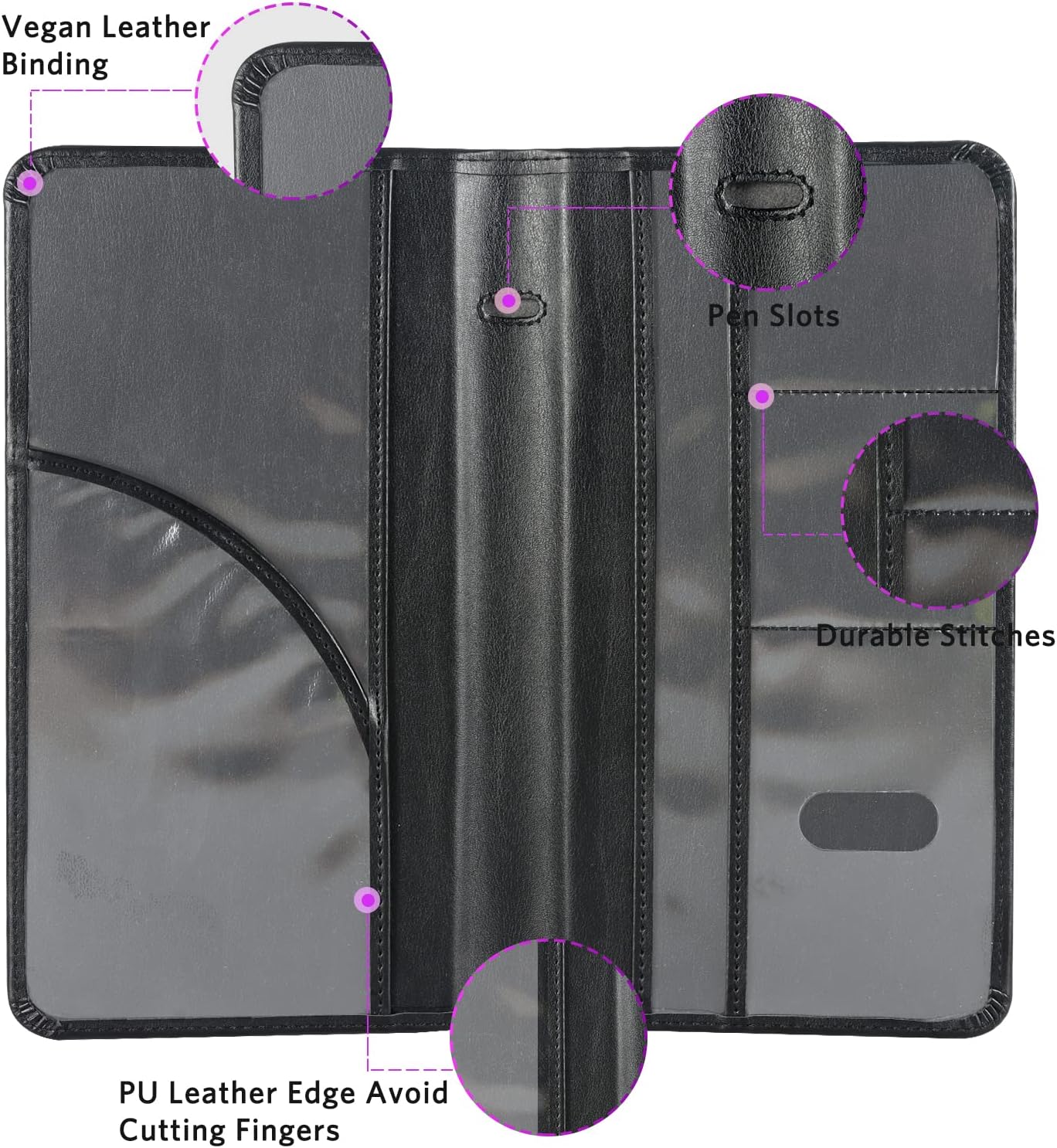 Detalle 2 de CoBak Car Registration and Insurance Holder for Documents