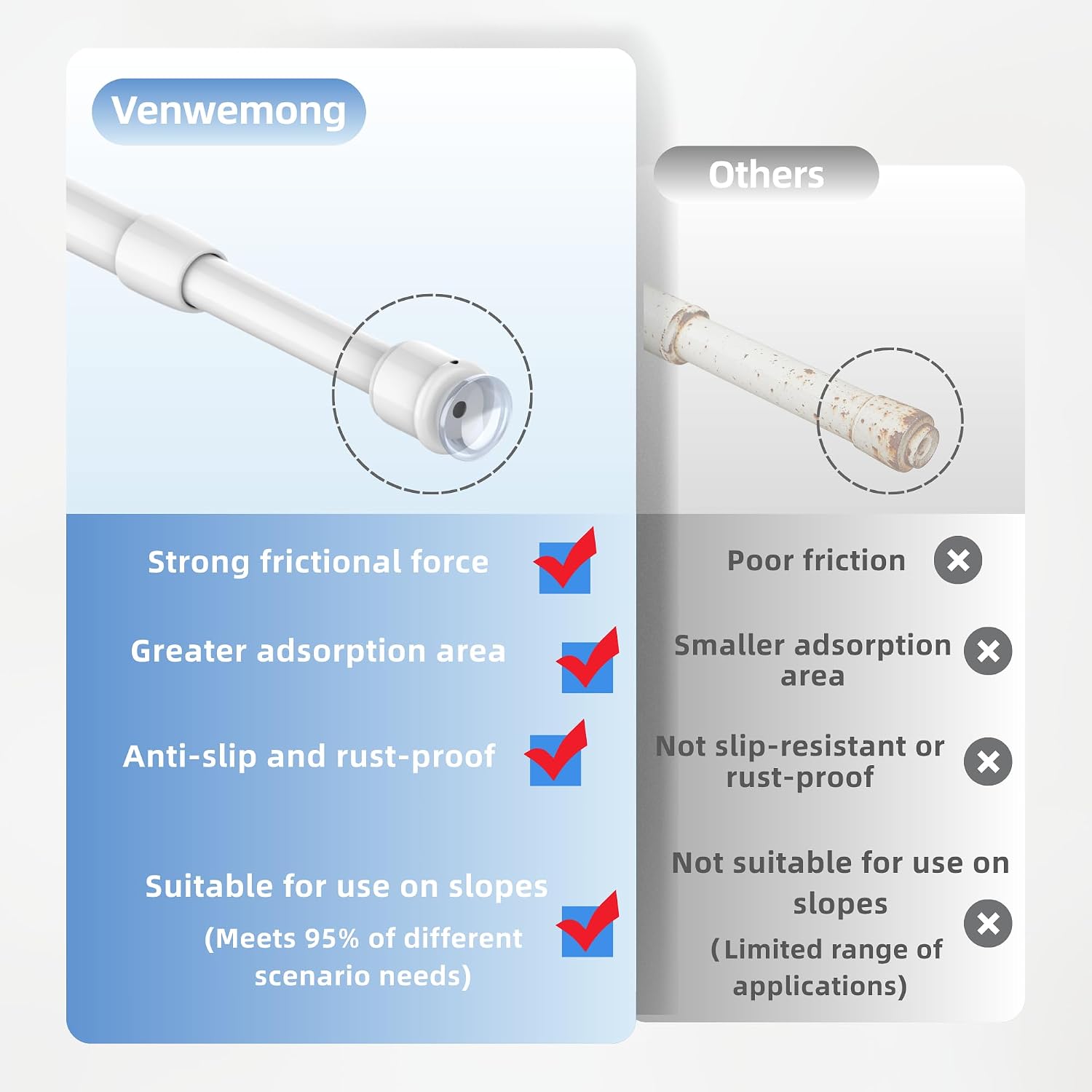 Detalle de GDEVKHN tryckgardinstänger, utdragbara 55–86 cm, svart metall, 2-pack