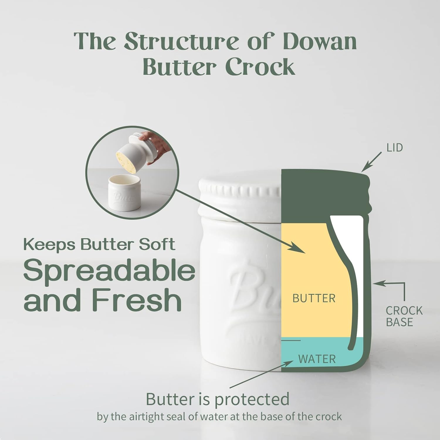 Detalle 2 de DOWAN Porzellan Butter Keeper Crock 1 Stück