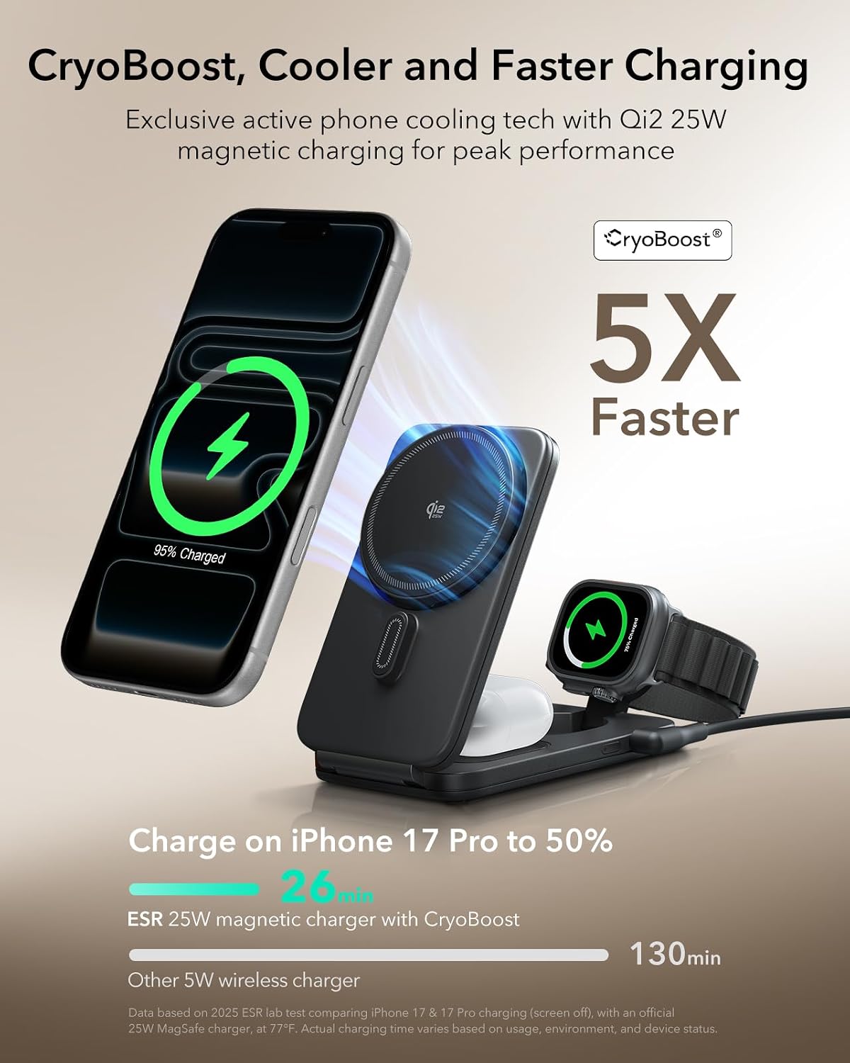 Thumbnail 3 de ESR 3-in-1 MagSafe Charger 25W