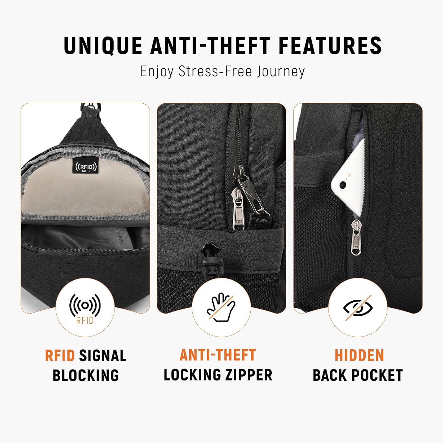 Detalle 2 de SKYSPER Sling Bag anti-theft crossbody with RFID protection and 7 pockets