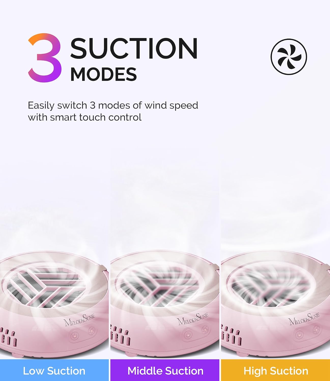 Thumbnail 5 de MelodySusie HProA 6000RPM Pocket Nail Dust Collector