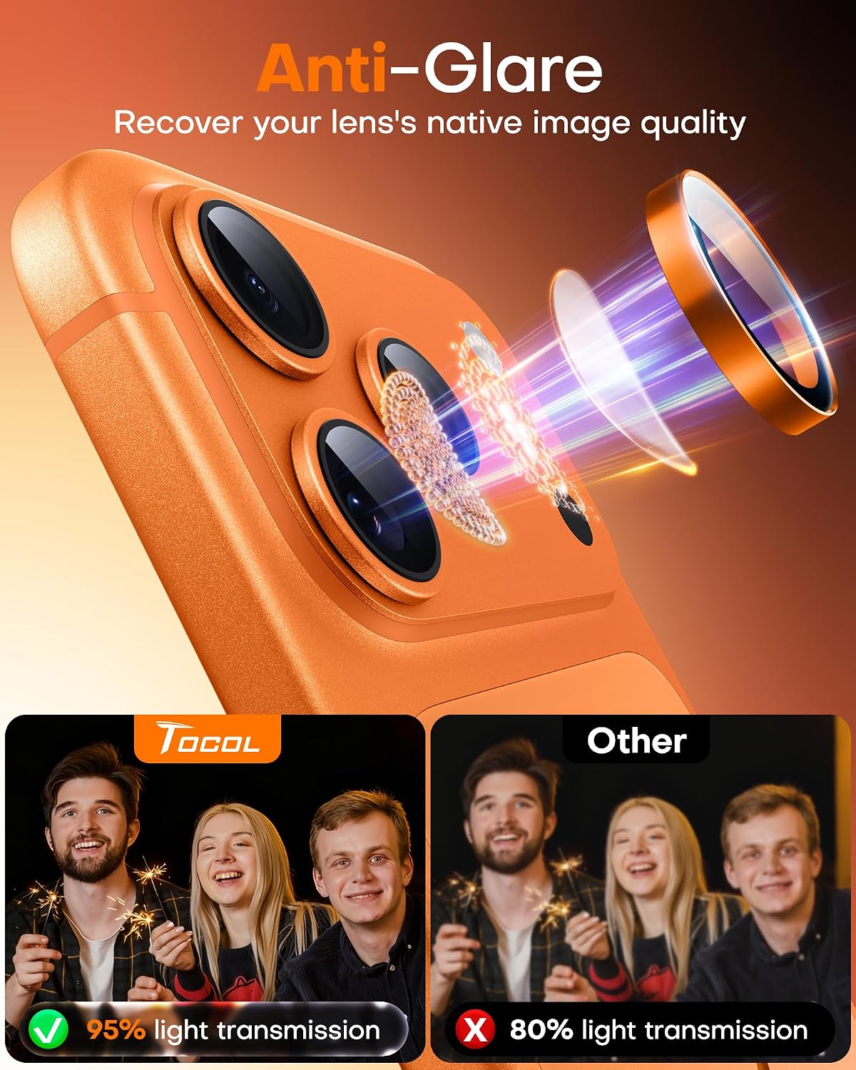 Thumbnail 5 de TOCOL Camera Lens Protectors for iPhone 17 Pro Max / 17 Pro – Orange (Individual Lenses)