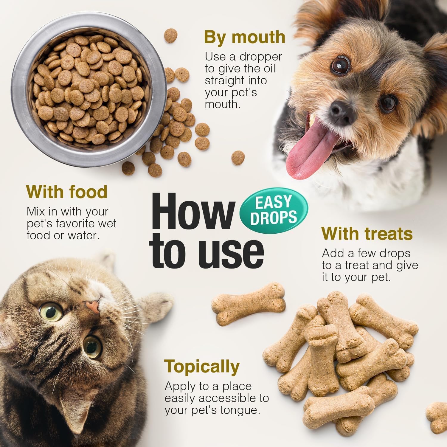 Detalle 2 de Charlie & Buddy Hemp Oil for Pets, 1 Fl Oz