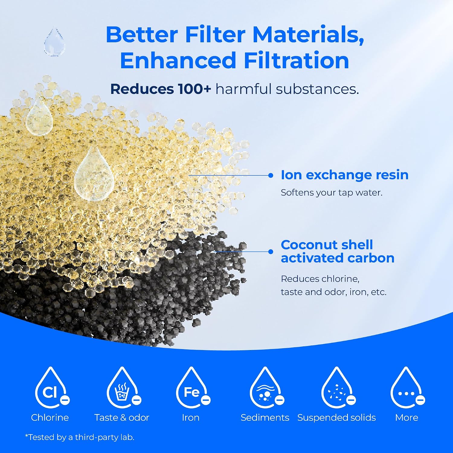 Thumbnail 4 de Waterdrop Pitcher Water Filter Replacement, 2-Pack