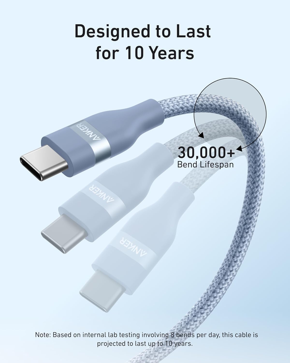 Thumbnail 5 de Anker Nano USB C Cable 240W, 6 ft braided cable