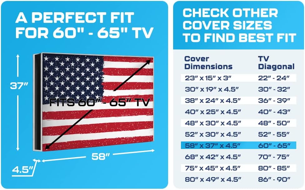 Detalle de Garnetics Outdoor TV Cover 65 Inch (Waterproof, Weatherproof) with Smart Shield Screen Protectors