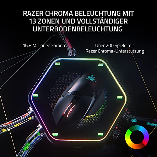 Detalle de Razer Basilisk V3 Pro: kabellose Gaming-Maus mit anpassbarem HyperScroll Tilt Wheel