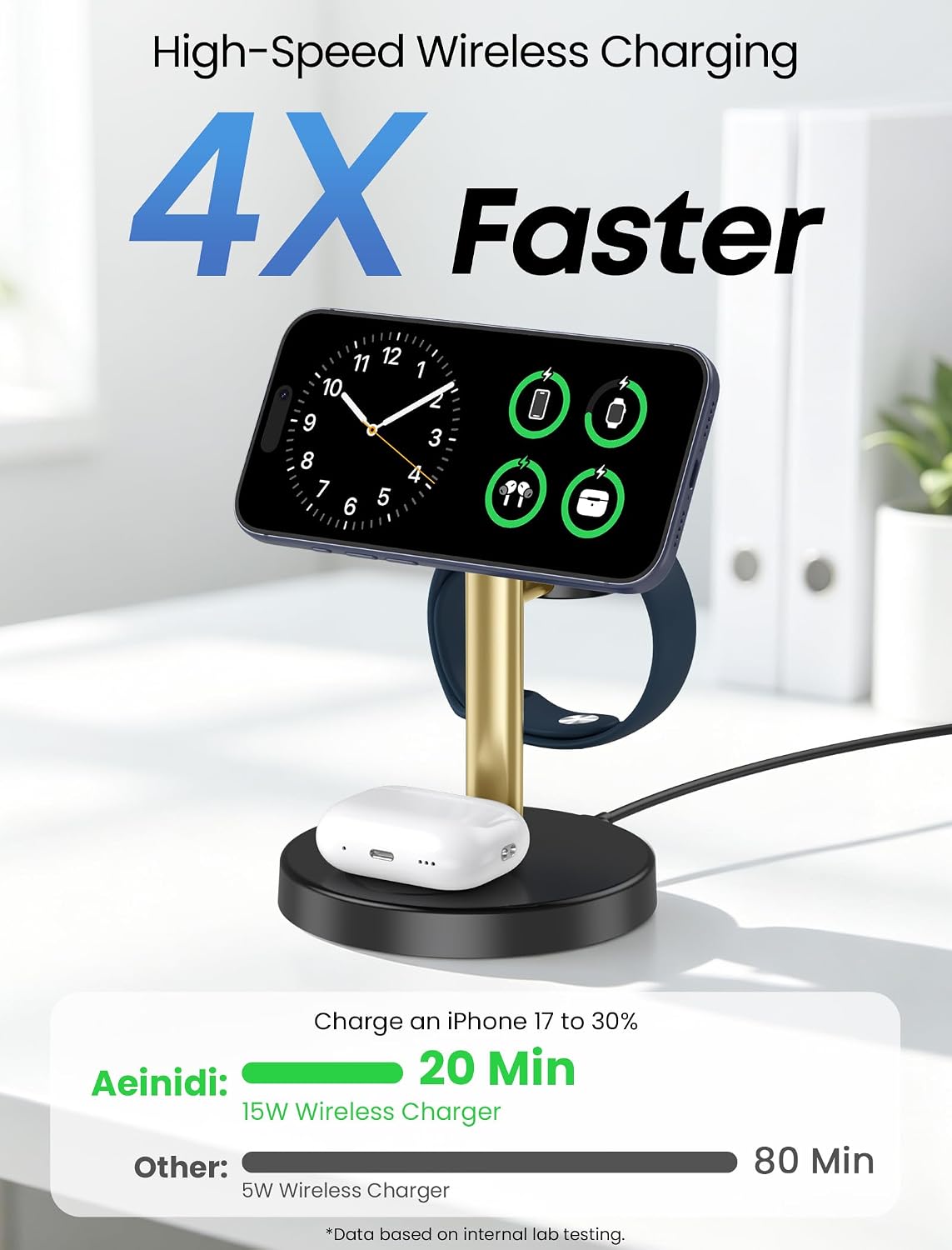 Detalle 2 de Aeinidi 3-in-1 Wireless Charging Station 15W