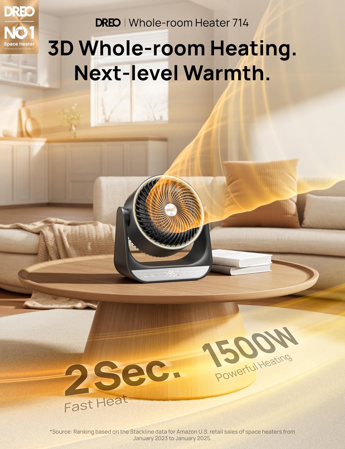 Detalle 2 de DREO Whole Room Heater 714 1500W 🌡
