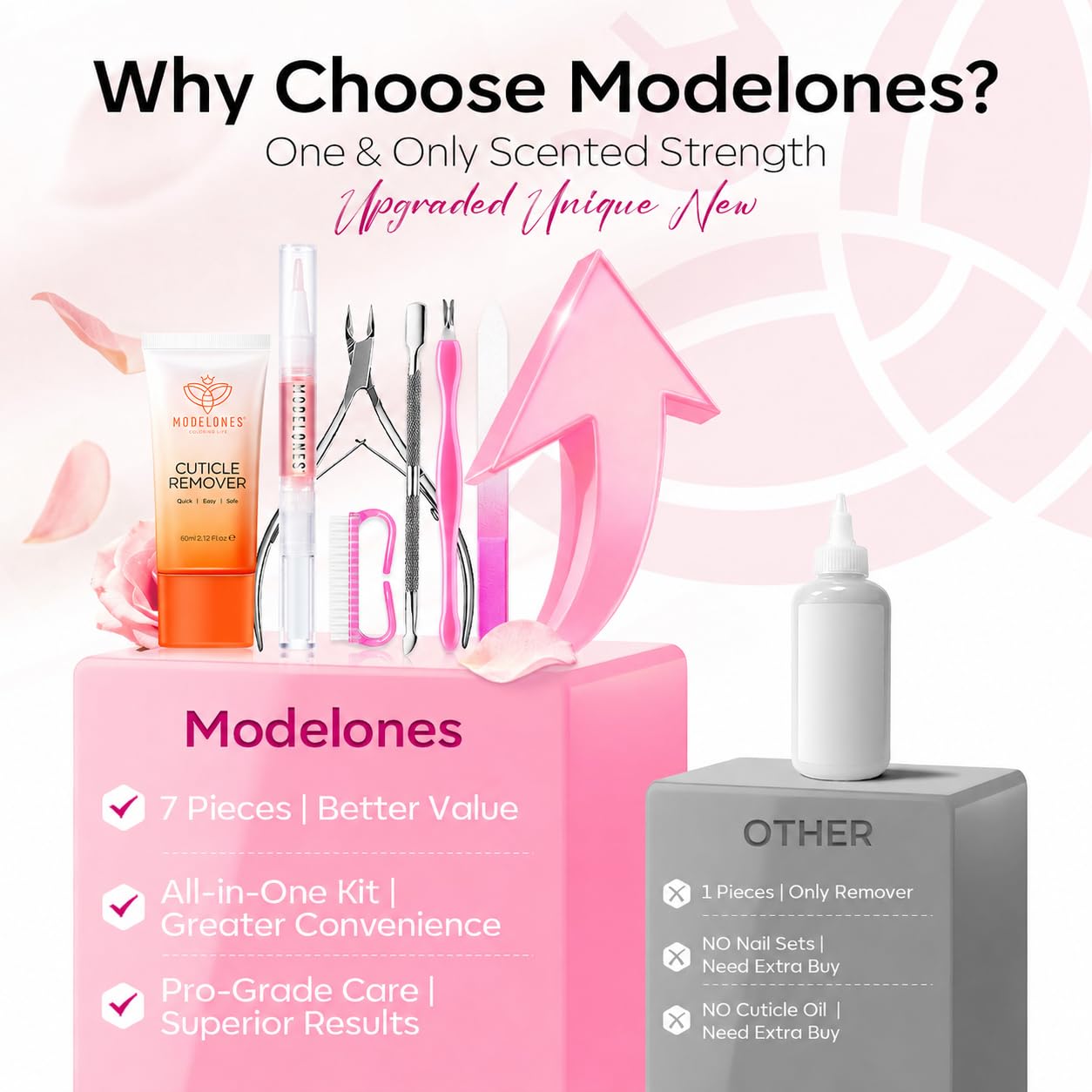 Thumbnail 6 de Modelones Cuticle Remover Kit 60g Cream