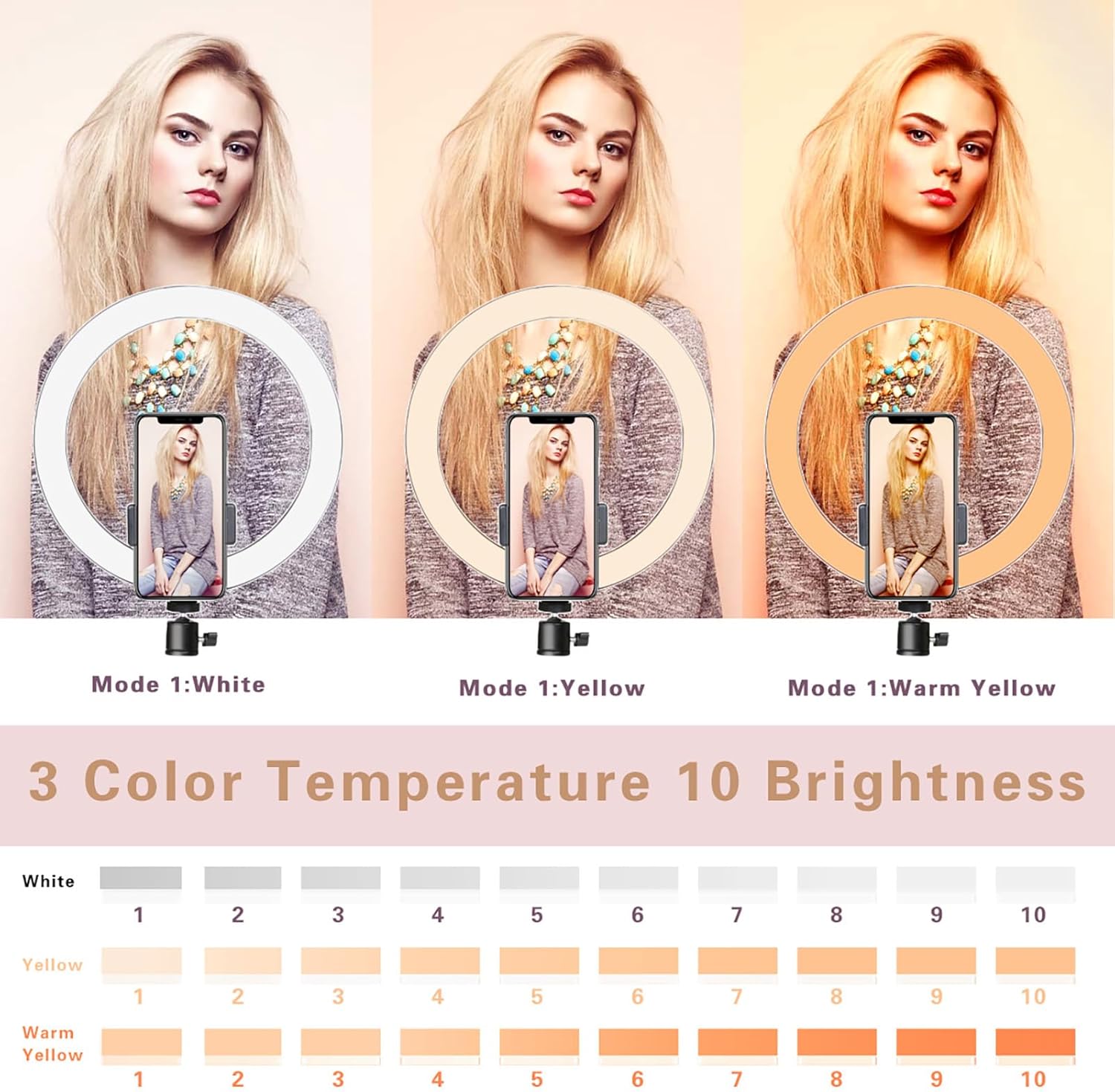 Detalle 2 de LED 10" Ring Light for Streaming