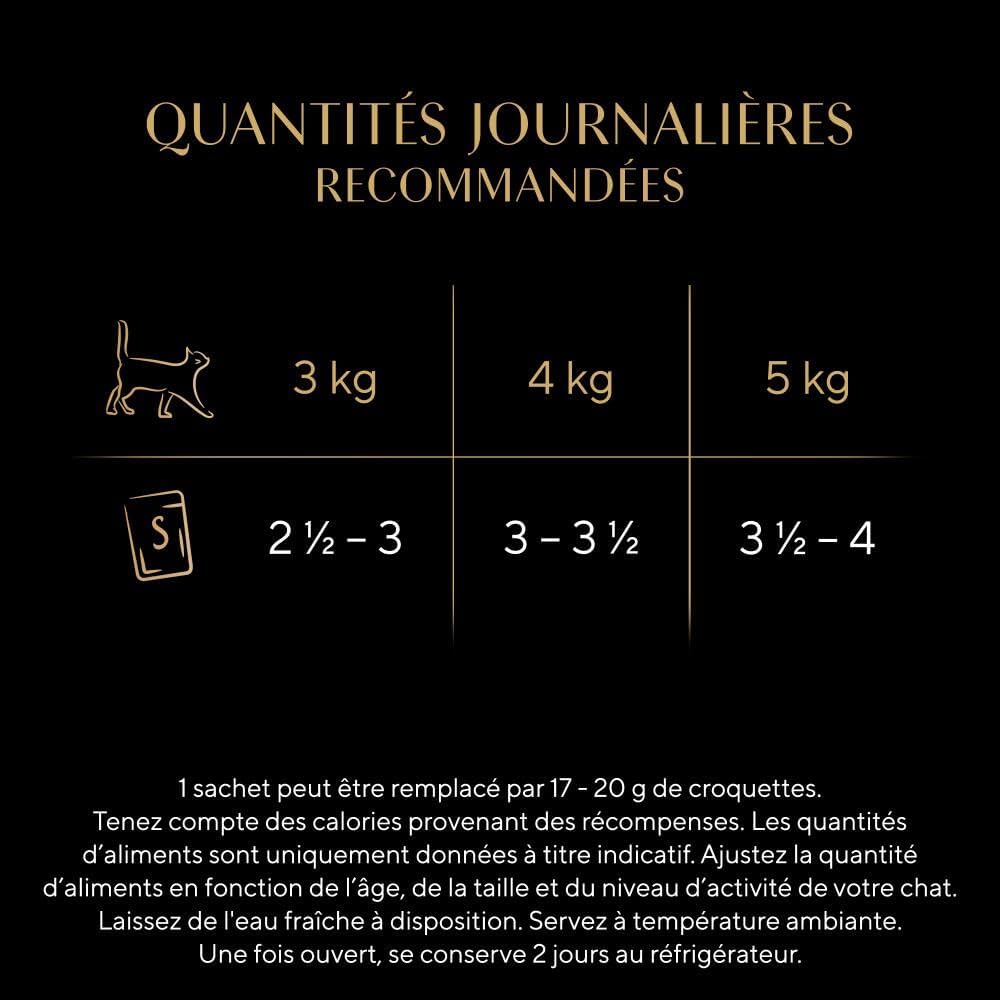 Detalle de Sheba Nature’s Collection — nourriture humide pour chats adultes en sauce (Terre & Mer), 4 variétés