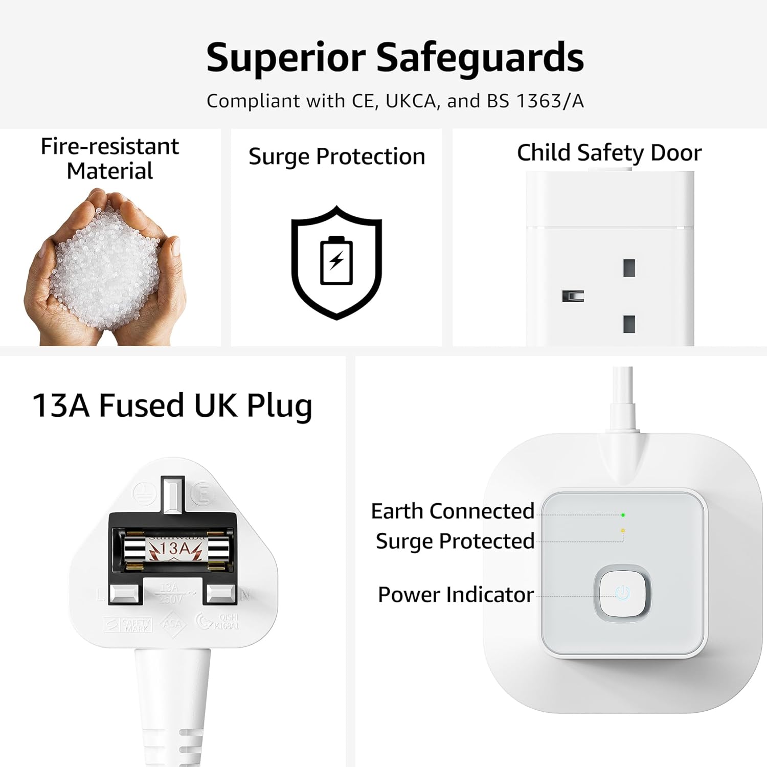 Thumbnail 4 de Hotimy 12 Way Tower Extension Lead 3250W