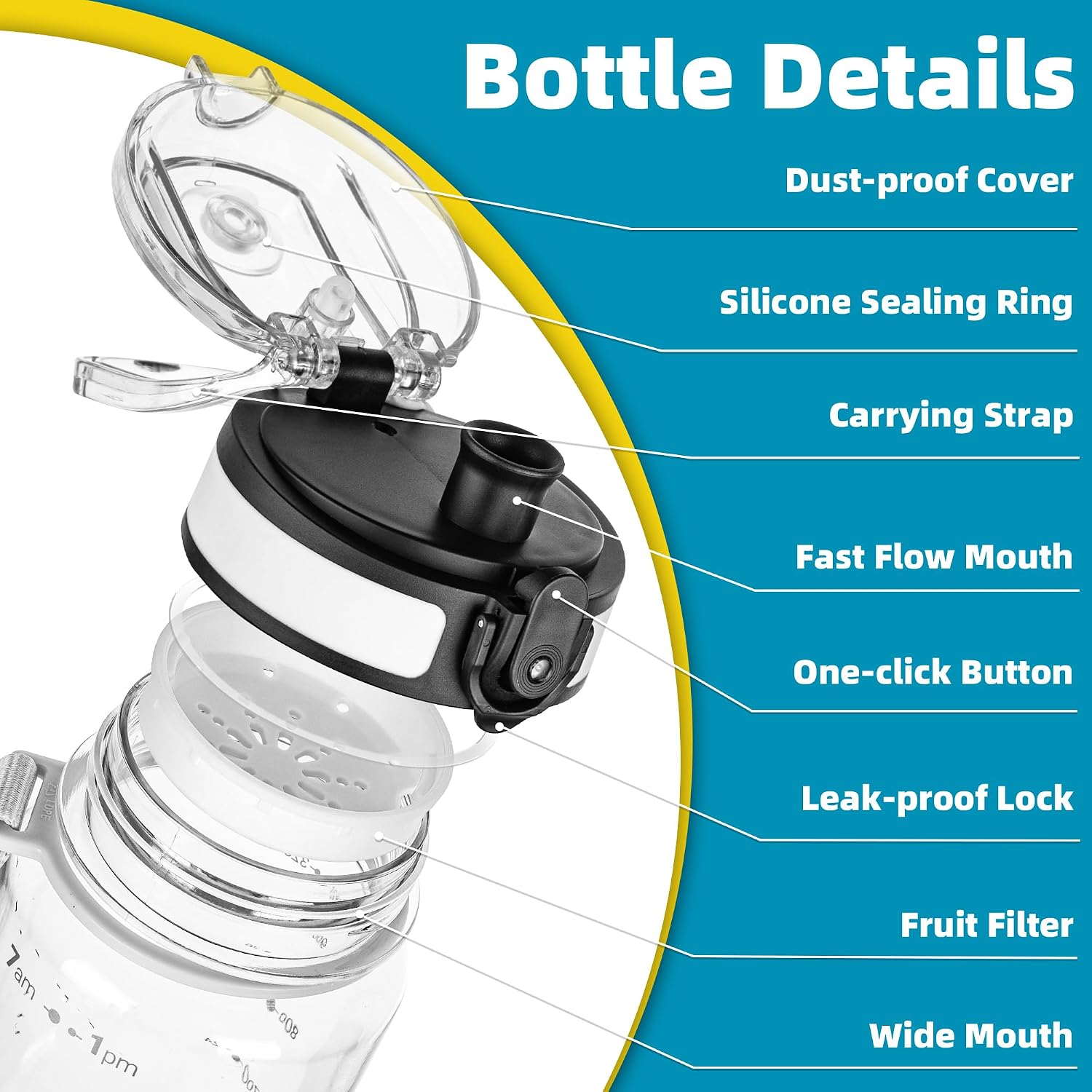 Detalle de OLDLEY 32 oz Motivational Water Bottle with Time Marker and Chug Lid (Tritan, BPA Free, Leakproof)