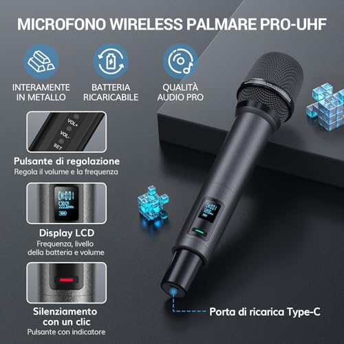 Detalle 2 de TONOR Microfono Wireless TW520: set professionale con due microfoni dinamici UHF ricaricabili