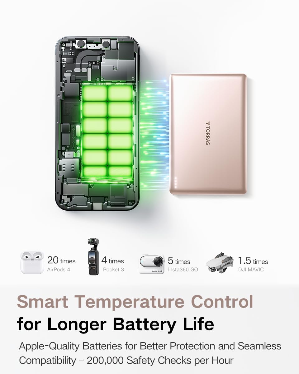 Detalle de TORRAS MiniMag 10000mAh MagSafe power bank