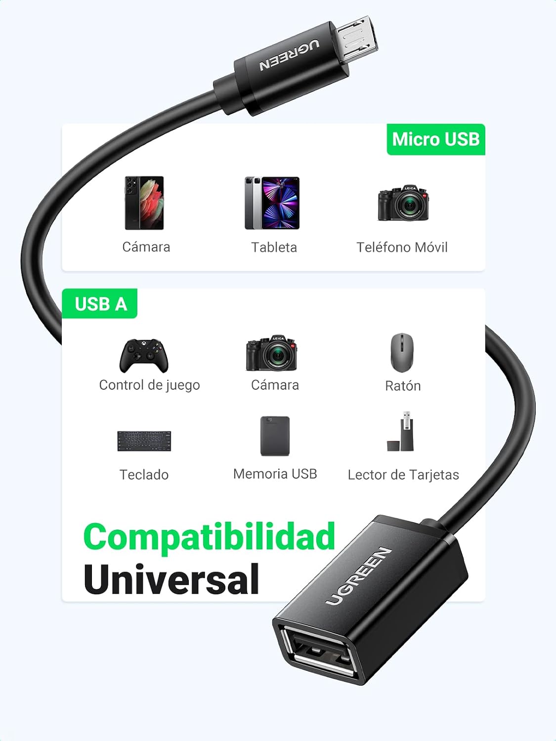 Detalle 2 de UGREEN Cable OTG Micro USB 2.0 Macho a Hembra