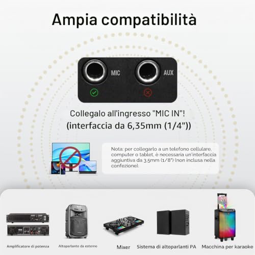 Detalle de TONOR Wireless UHF Microfono con trasmettitore bodypack, lavalier e archetto: distanza fino a 60 m