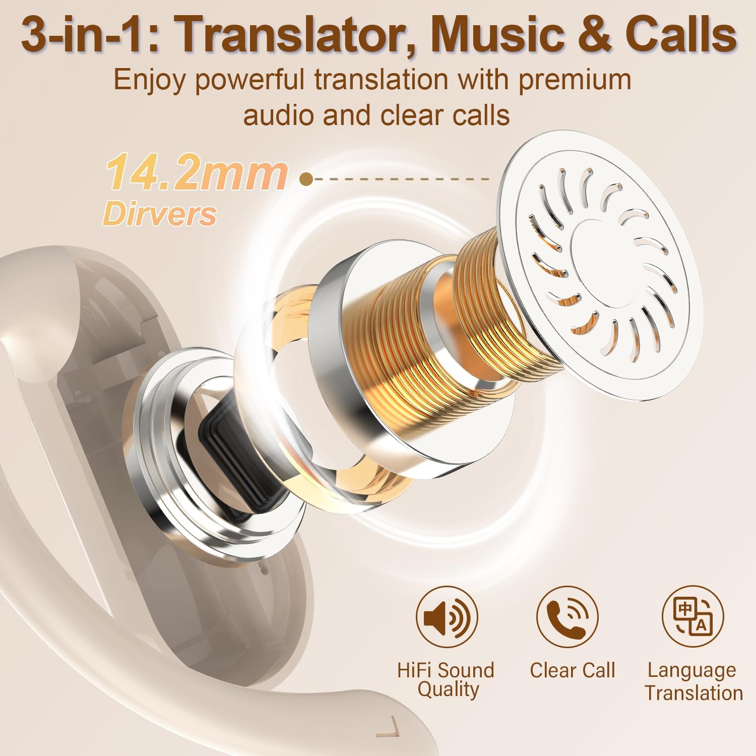 Detalle de DUSONLAP Translation Earbuds, White