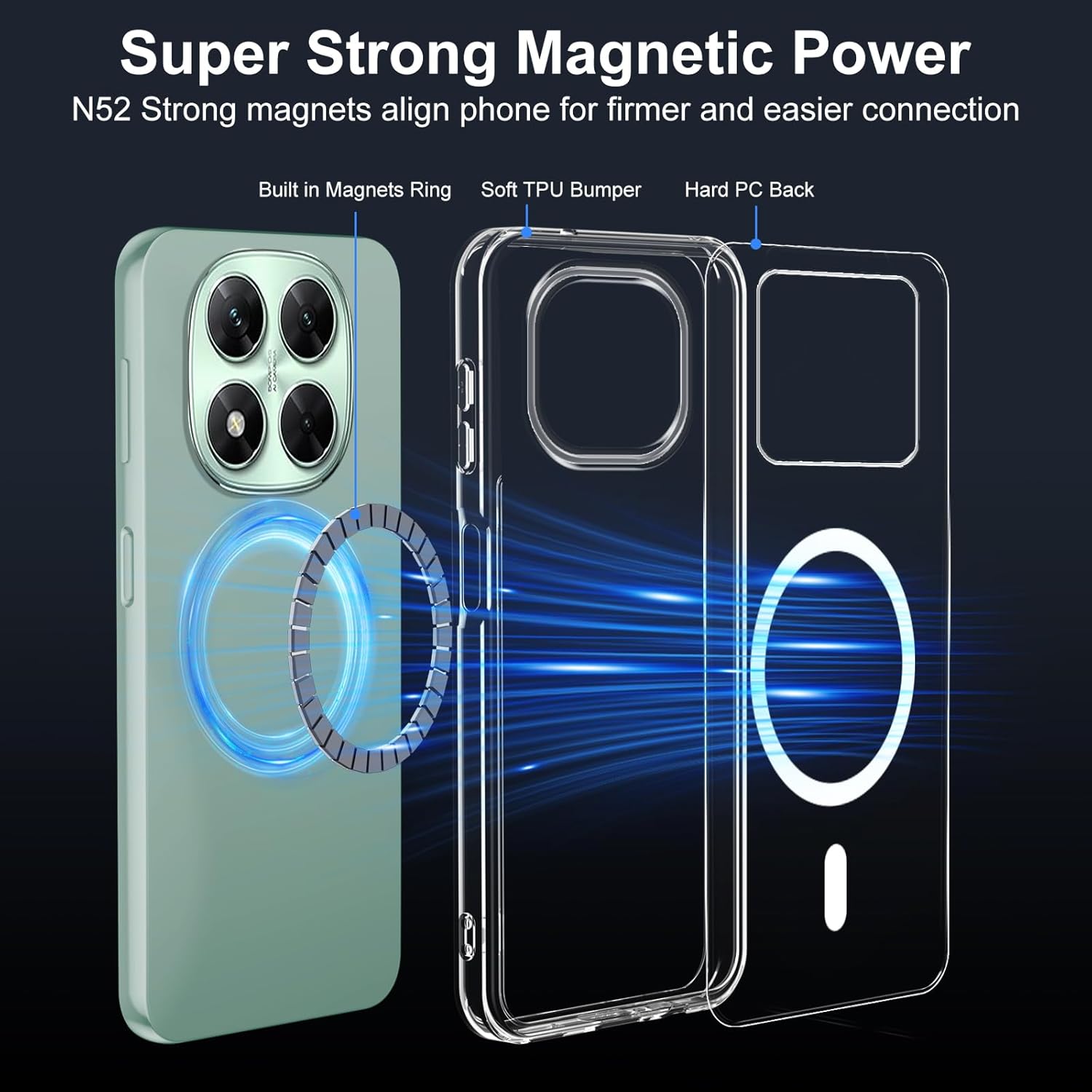 Thumbnail 1 de XTCASE Coque Magnétique Transparente pour Xiaomi Redmi Note 14 Pro 5G / Poco X7 5G – Anti-jaunissement, TPU/Bumper et Compatibilité MagSafe