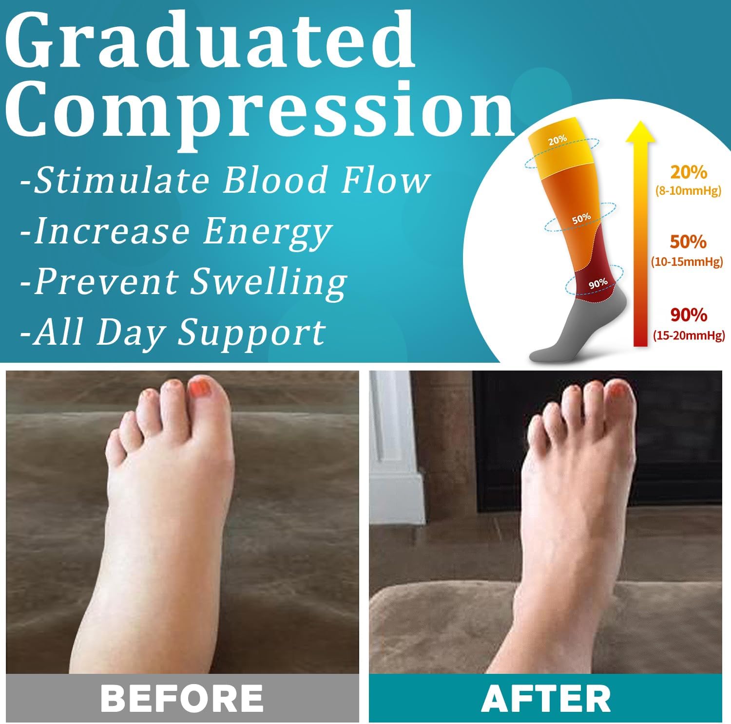 Thumbnail 3 de Bluemaple 6-Pack Copper Compression Socks for Women and Men