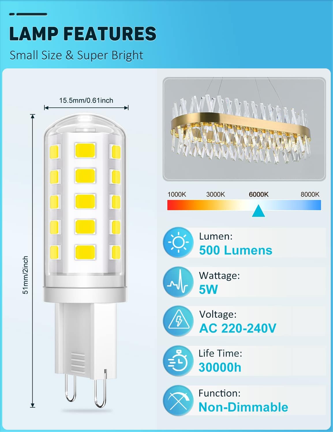 Detalle de QNUJN G9 LED Bulbs Cool White – 5W, 500LM, 6000K (Pack of 5)