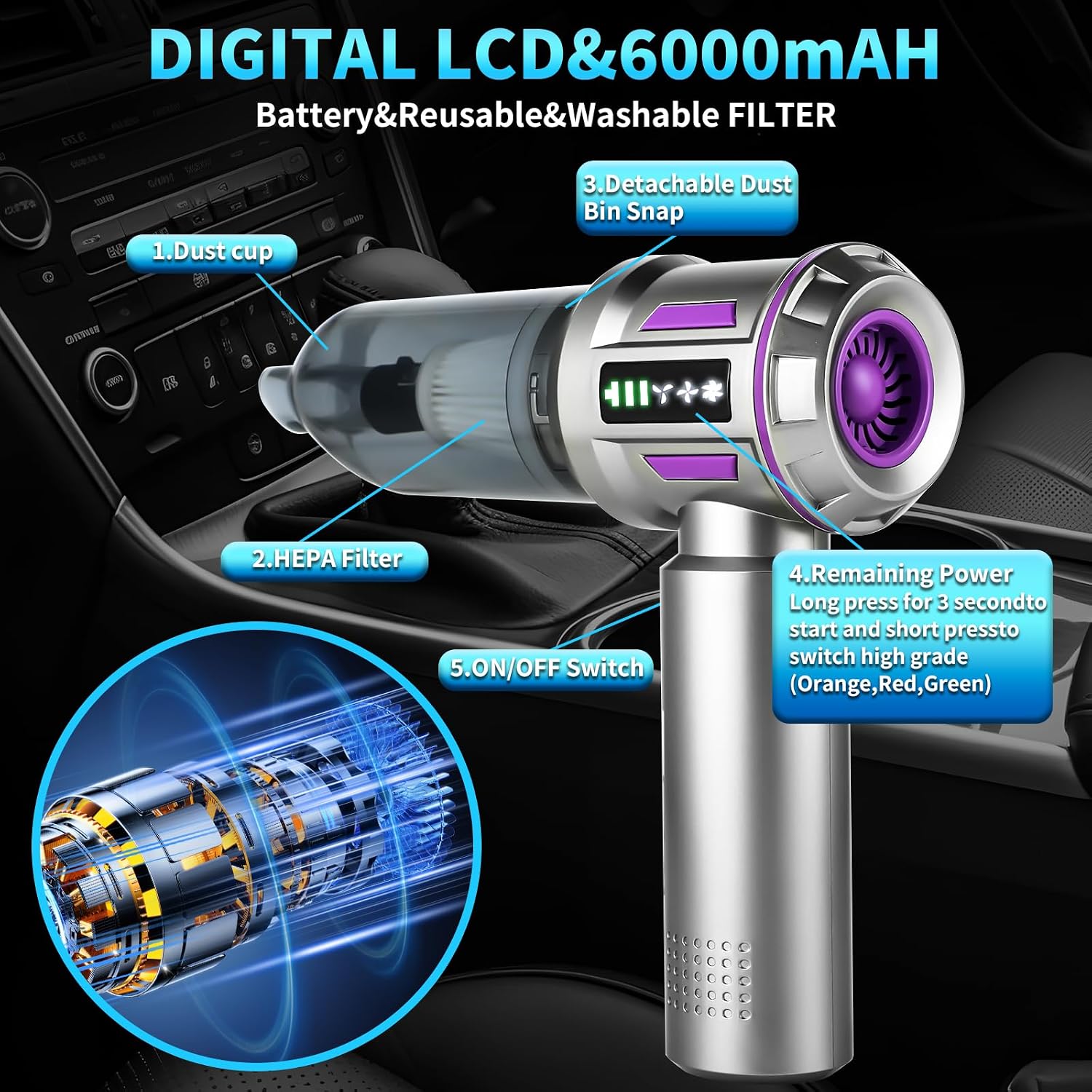 Detalle 2 de semart 6702GV Cordless Handheld Car Vacuum, 26,000 Pa, HEPA Filter