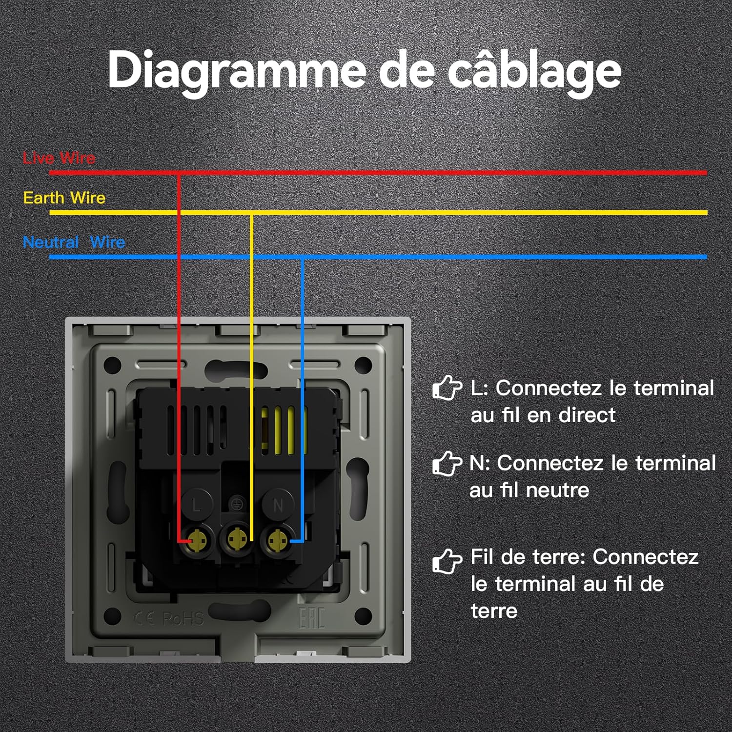 Thumbnail 5 de BSEED Prise électrique USB Type C 16 A