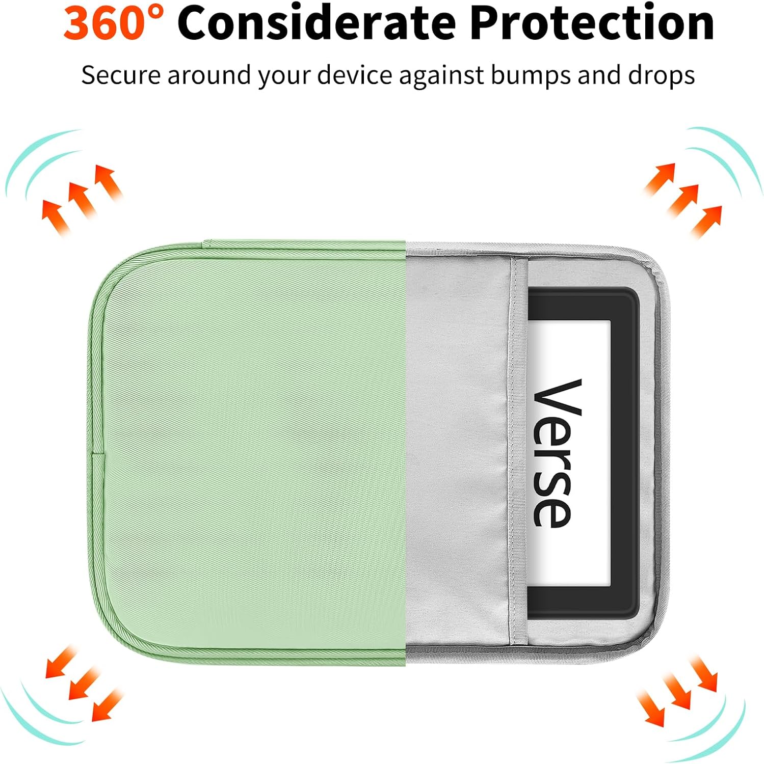 Detalle de HoYiXi Universal Tablet Sleeve Bag (7–8 inch) for Fire HD 8, iPad mini 1–6 & Android tablets – Green