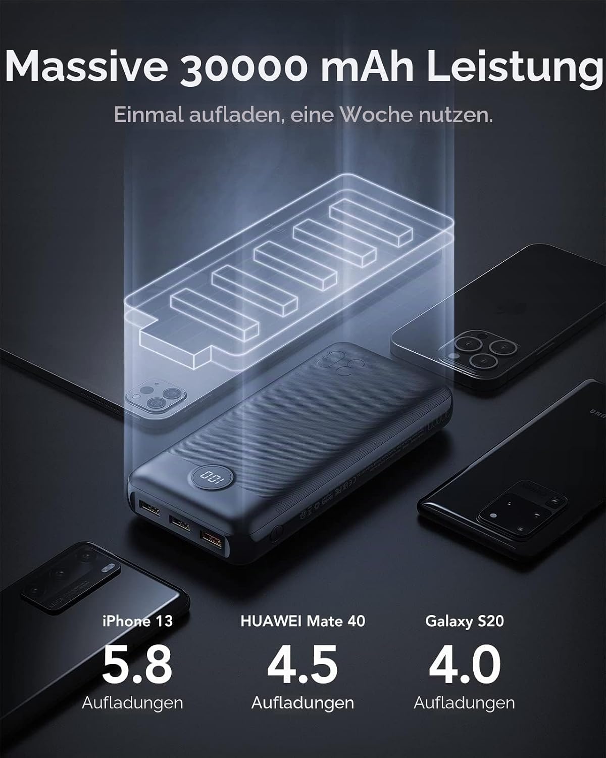 Detalle 2 de VEGER Power Bank 30000mAh – 20W PD, USB‑C, 4 Ausgänge, LED Display