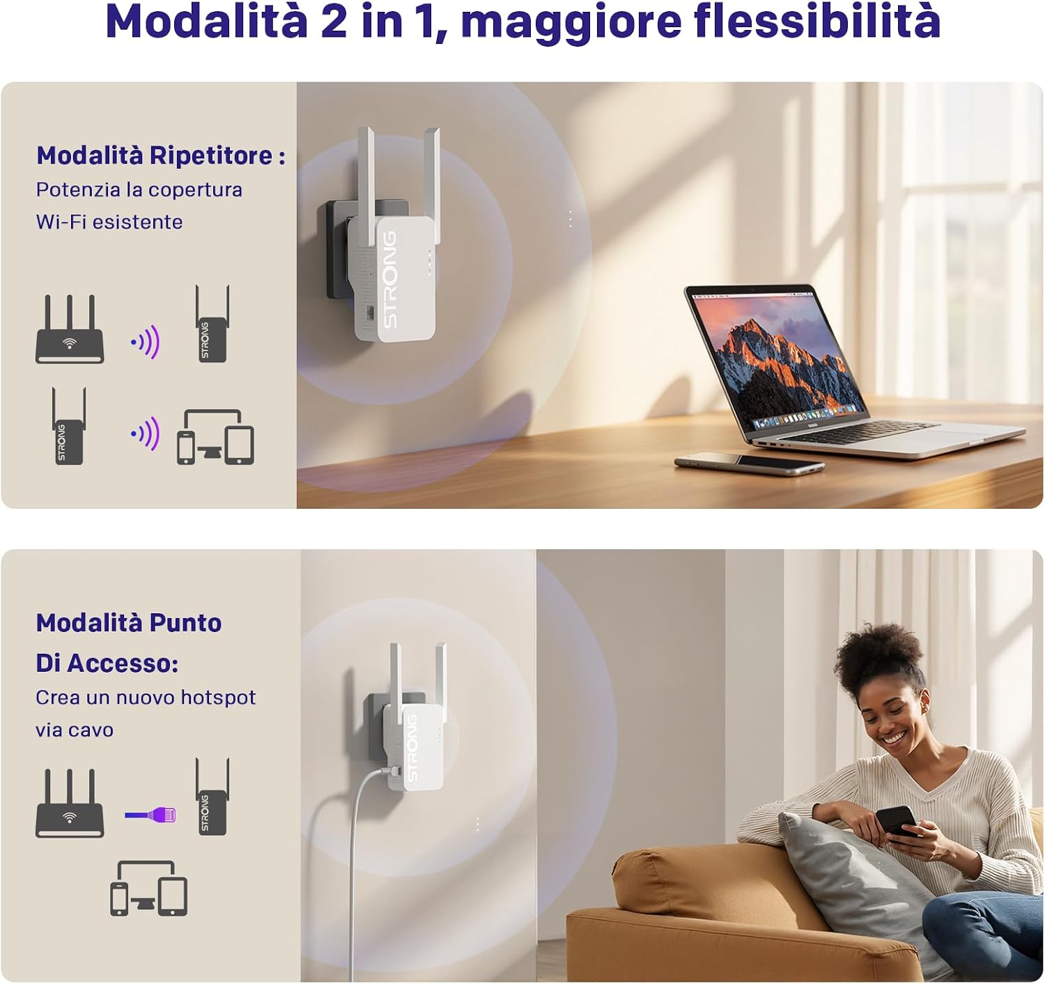 Detalle de STRONG Ripetitore WiFi 6 AX3000: Amplifica la tua rete Dual Band con facilità