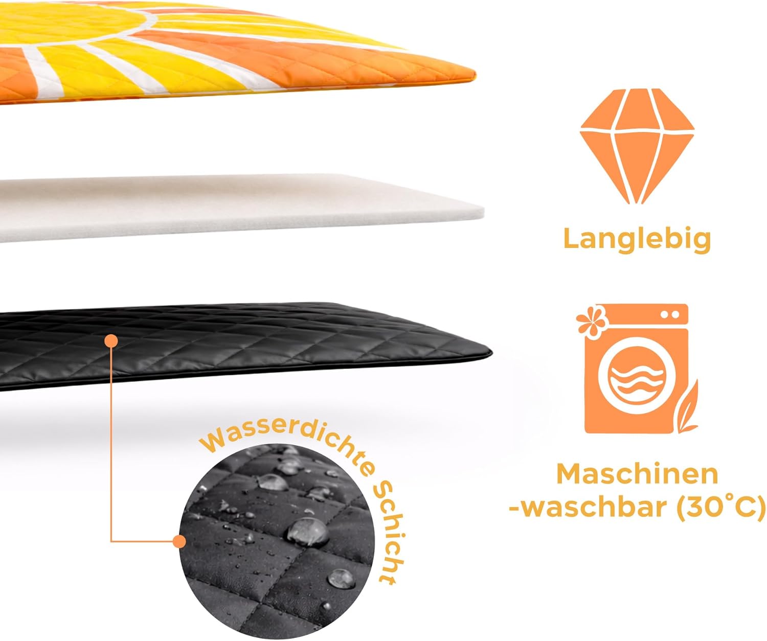 Thumbnail 3 de Twinzee Picknickdecke 200 x 200 cm wasserdicht – gepolstert, waschbar & kompakt