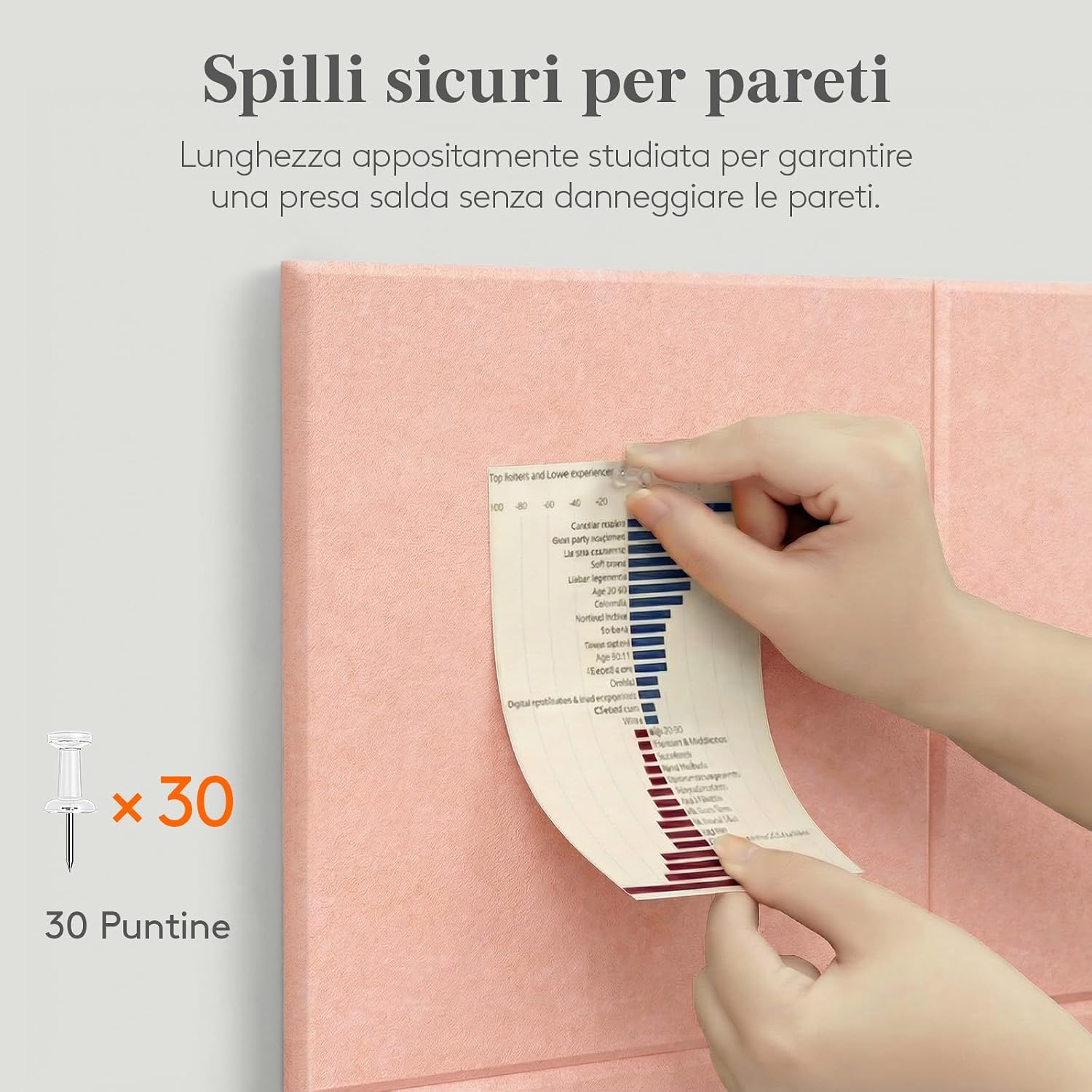 Detalle de Lifewit Bacheca in feltro adesiva decorativa — Set di pannelli feltro 30x30 cm, inclusi 30 puntine, Rosa Corallo