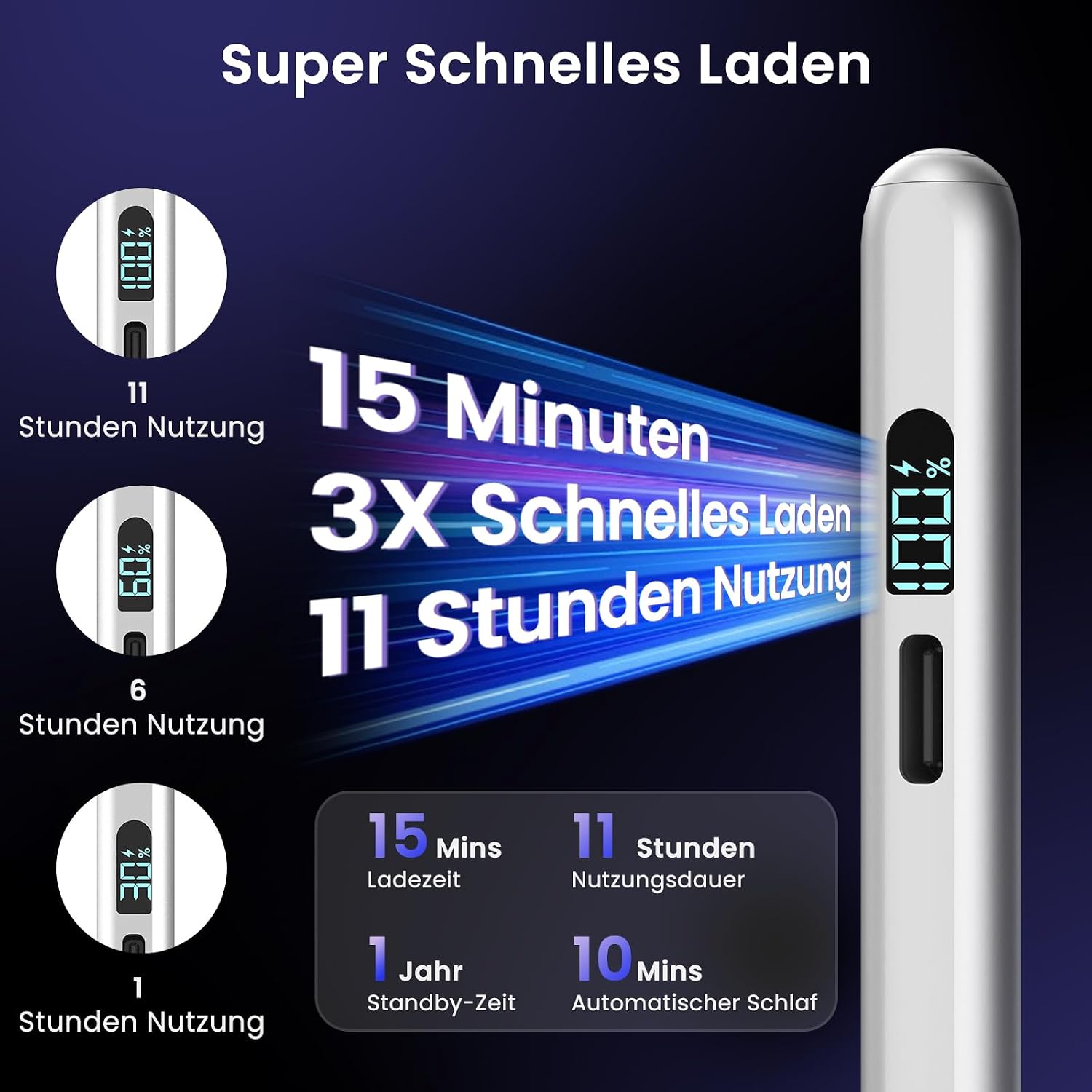Thumbnail 2 de Mixoo Stylus Pen für iPad (2018–2026) – Stift mit schneller Ladung, Handflächenablehnung & Neigungssensitivität