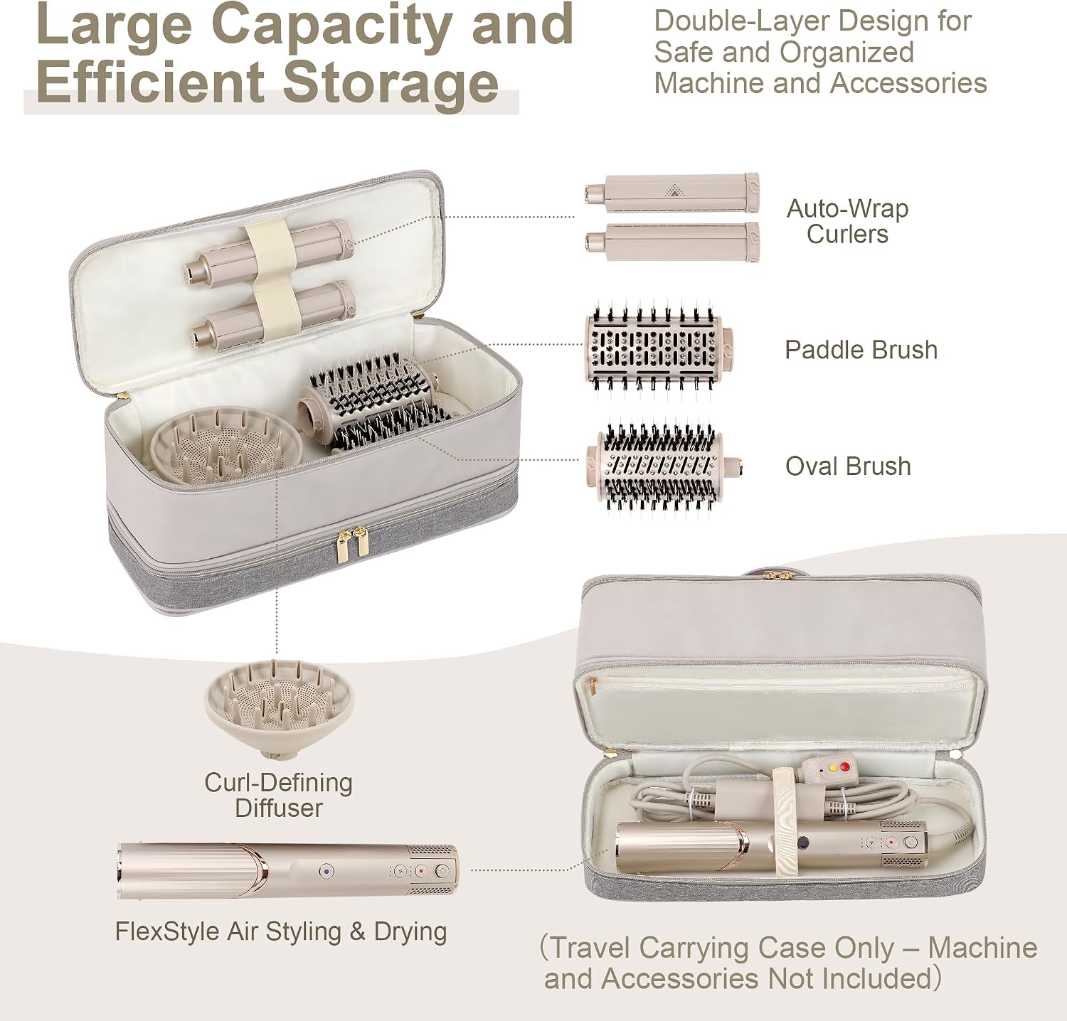 Detalle 2 de BAGCRAZY Hair Tool Travel Case, Gray and Beige