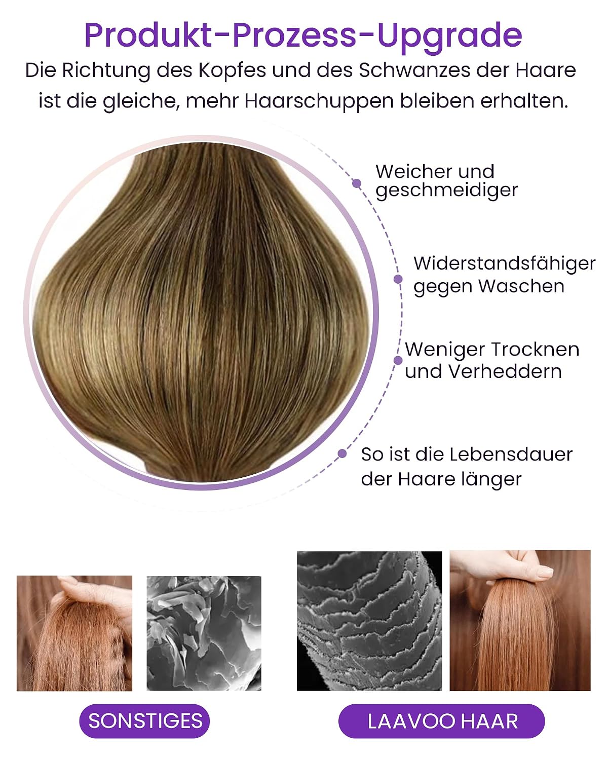 Detalle de LaaVoo Extensions Echthaar Tape in – Ombre Braun/Blond Balayage, Remy Echthaar, 20 Strähnen (50 g)