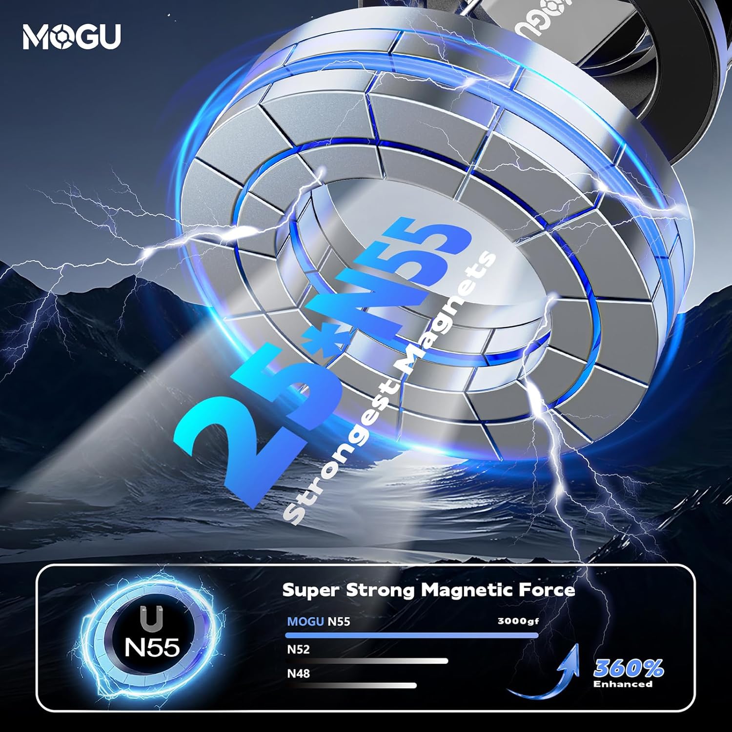 Detalle 2 de MOGU Car Phone Holder Magnetic 360° for iPhone
