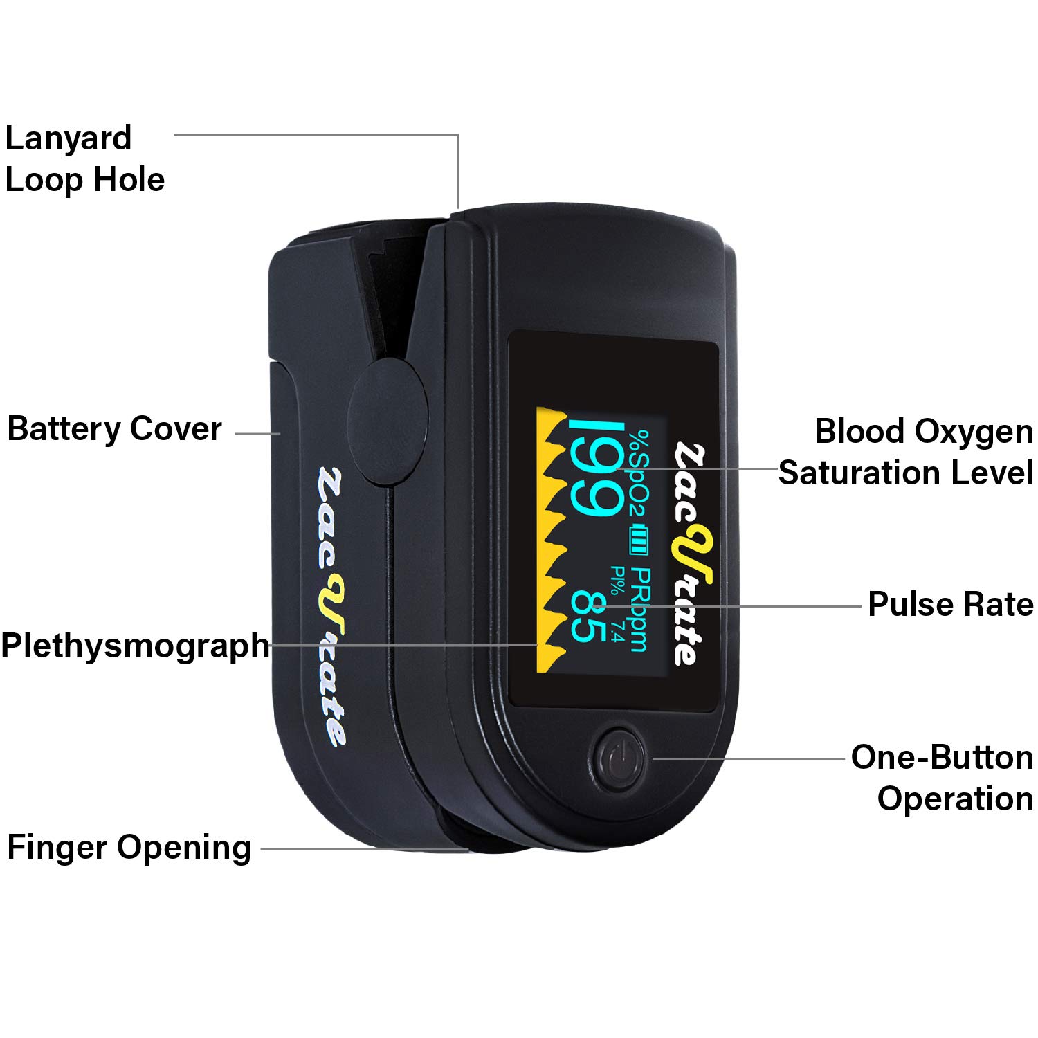 Thumbnail 1 de Zacurate 500C Elite Pulse Oximeter 6‑view OLED