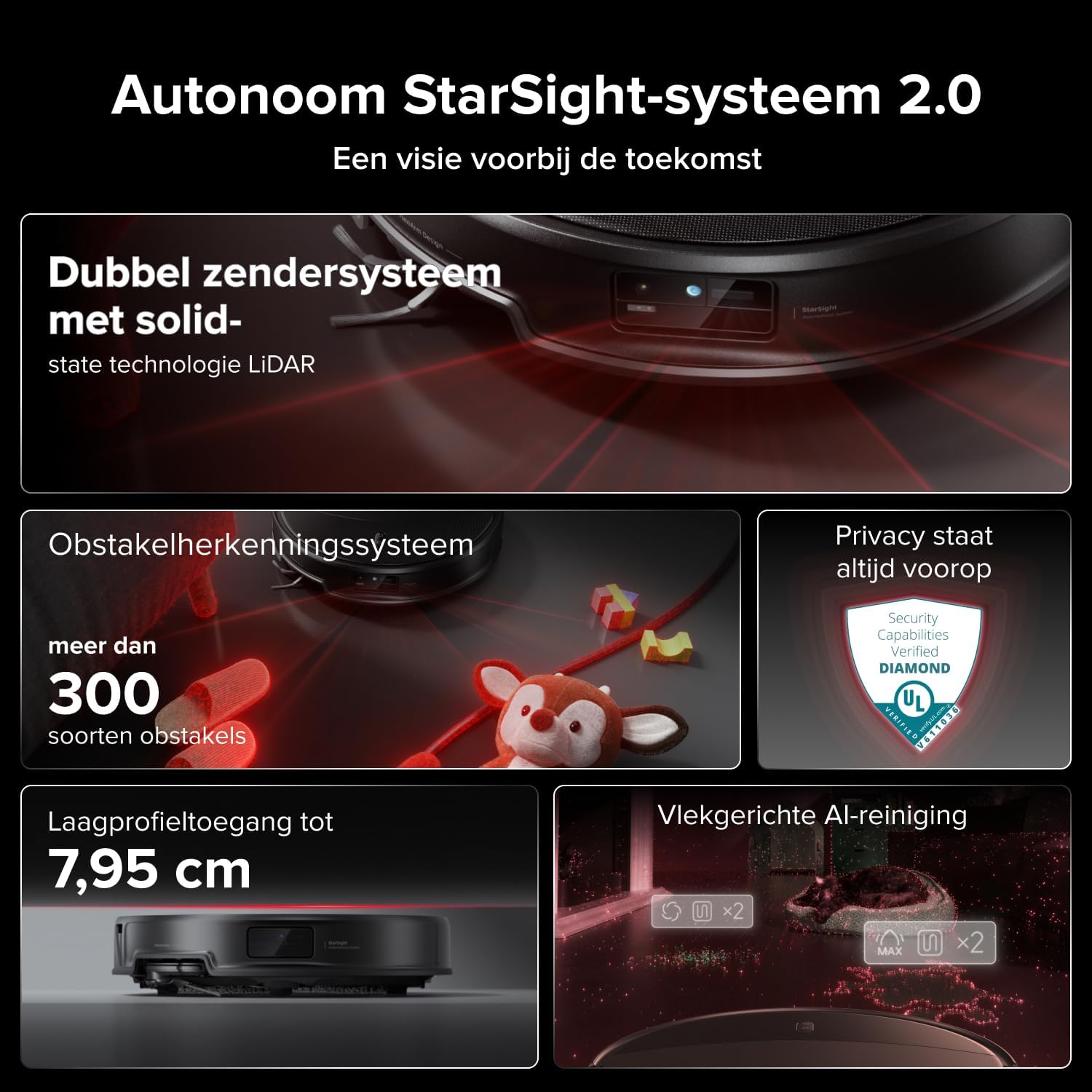 Detalle de roborock Saros 20 Set robotstofzuiger met dweilfunctie, 36.000 Pa en RockDock