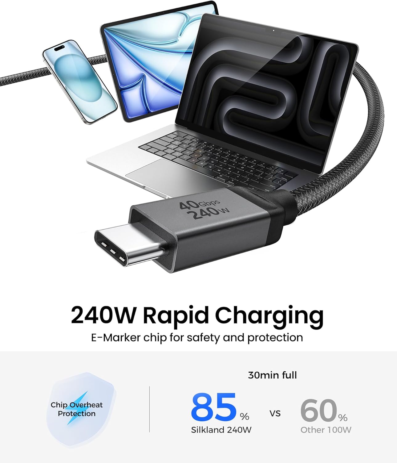 Thumbnail 3 de Silkland USB4 for Thunderbolt 4 Cable 1.5M 40Gbps