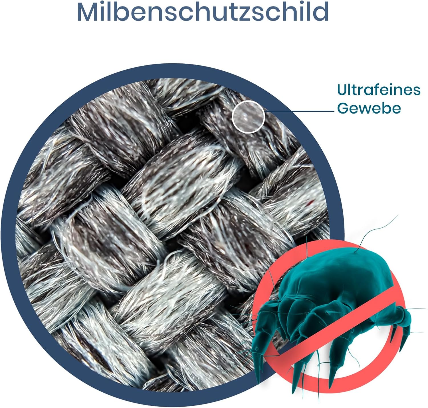 Detalle 2 de Twinzen Matratzenbezug 90 x 200 x 25 cm – wasserdicht, atmungsaktiv & hypoallergen